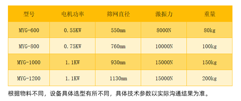 詳情004技術(shù)參數(shù)表.jpg